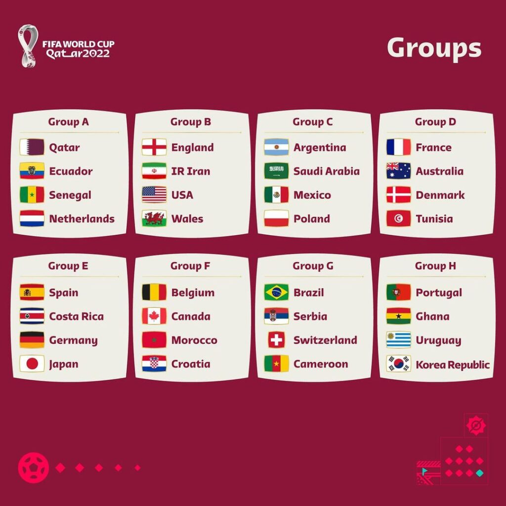 fixture mundial qatar 2022